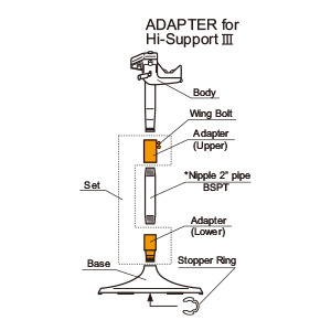 Adapter III (Option) / 170057