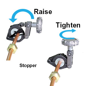 One-Action Mechanism