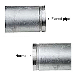 High precision machining avoids unwanted flared pipe ends.