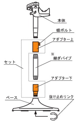 オプション　Hiサポート用アダプターⅢ