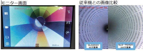 タッチパネル5インチ⼤型モニタ