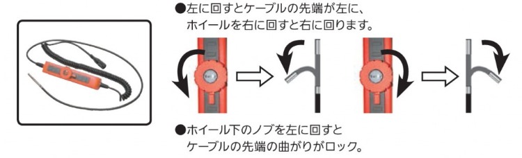 ソフトメタルケーブル