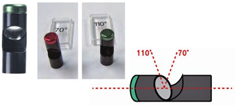 ケーブル用オプション