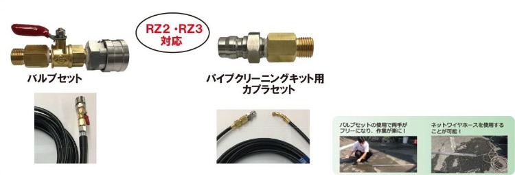 『RZ2・3用バルブセット』『RZ2・3用クリーニングキット用カプラセット』
