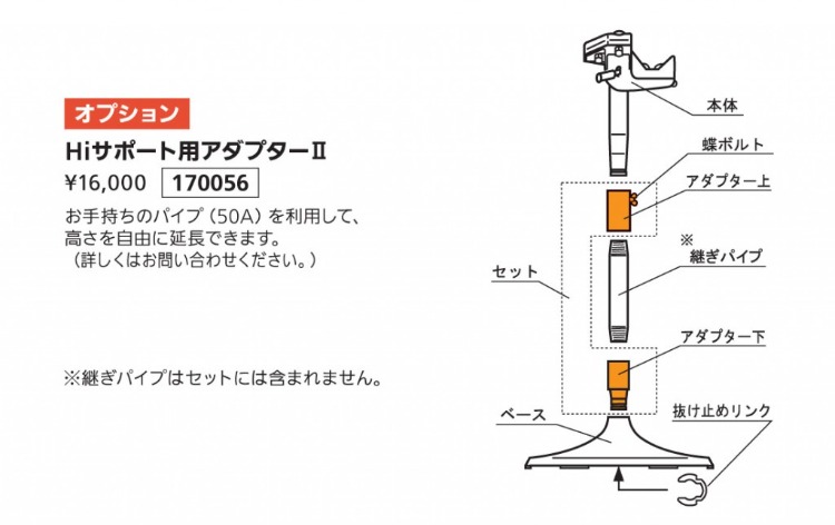 オプション　Hiサポート用アダプターⅡ