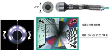 自動水平機能で管内の撮影状態を一定に保ちます。