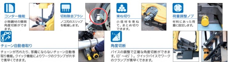 便利な6つの機能