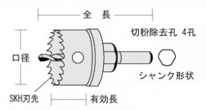 塩ビパイプ専用