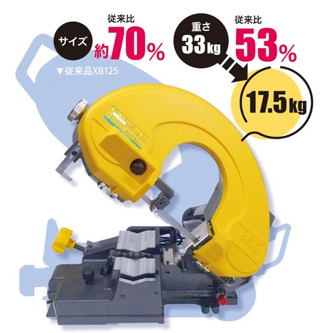 従来品の約半分の重さでモデルチェンジ!