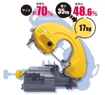 業界最小・最軽量!4インチバンドソー