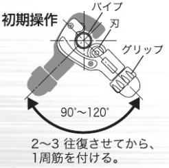軽く回るから、力を入れ過ぎないのがコツ